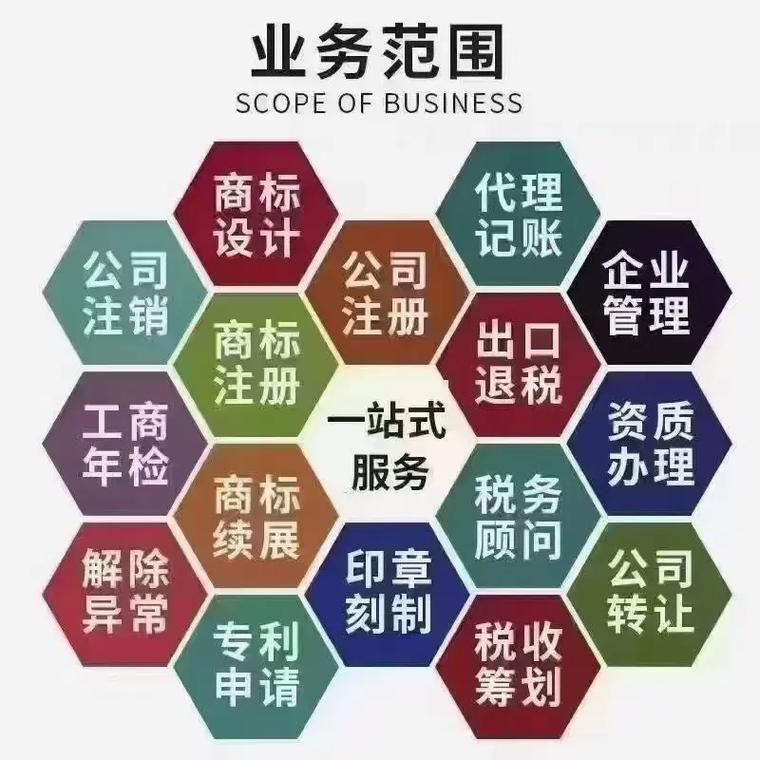开州区代理记账